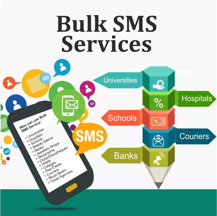 bulk_smss